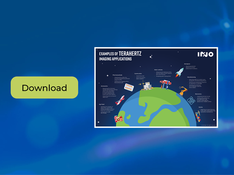 INO Infographic Examples of Terahertz Imaging Applications
